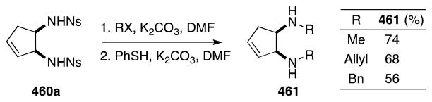 Scheme 122