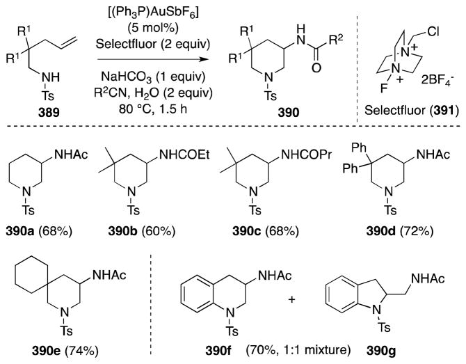 Scheme 103