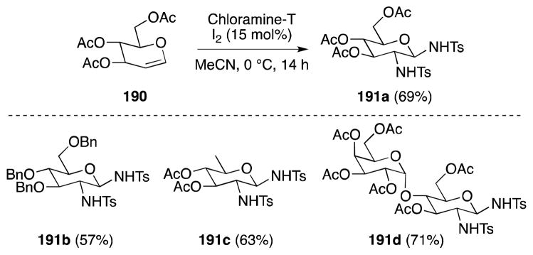 Scheme 45