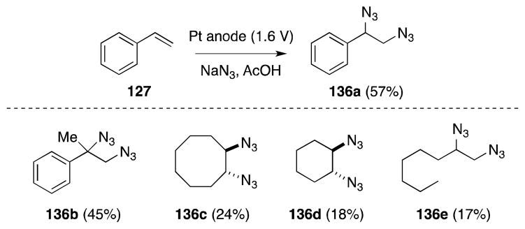 Scheme 30