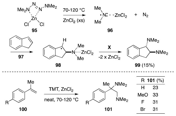 Scheme 18