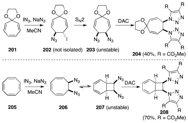 Scheme 49