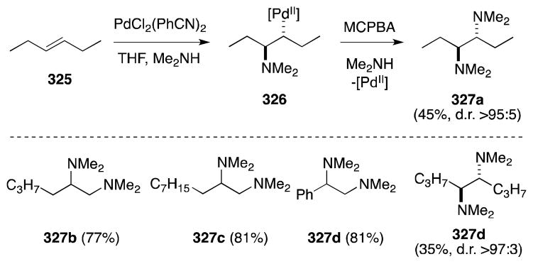 Scheme 84