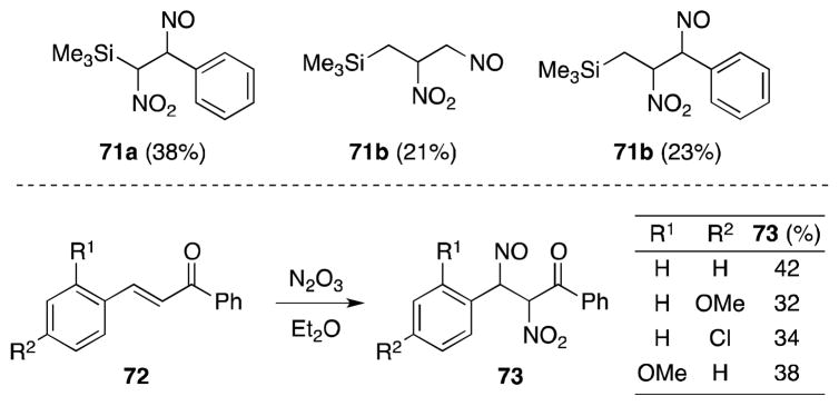 Scheme 11