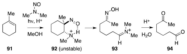 Scheme 17