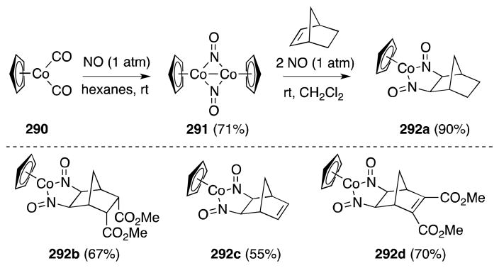 Scheme 74