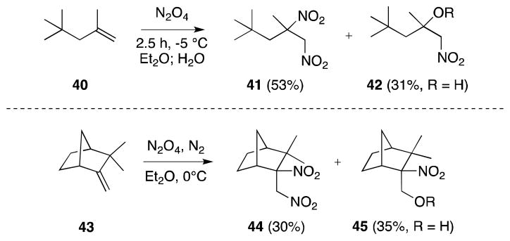 Scheme 4