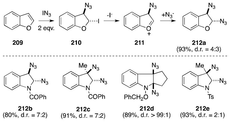 Scheme 50