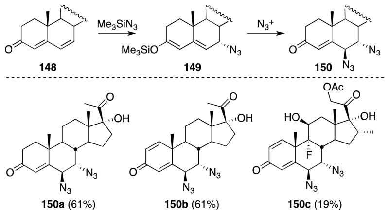 Scheme 33