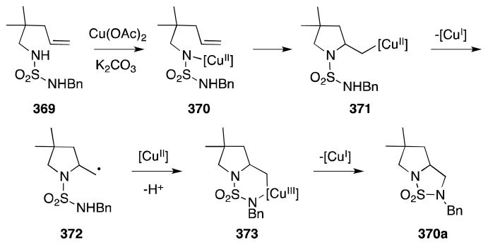 Scheme 97