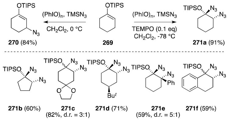 Scheme 66