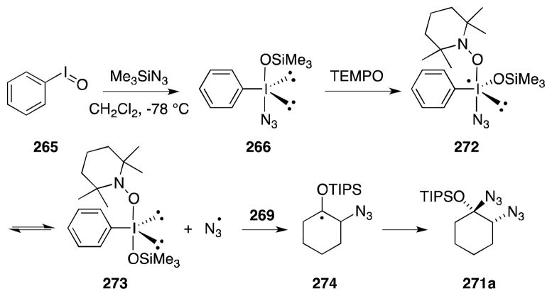 Scheme 67