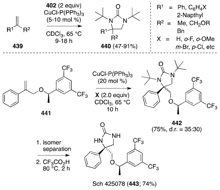 Scheme 117