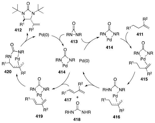 Scheme 110