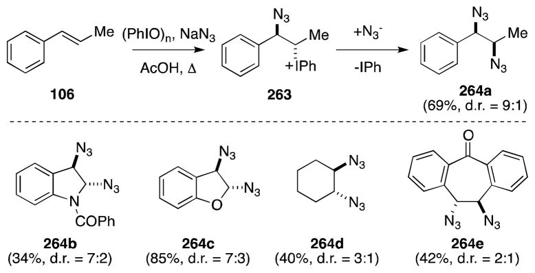 Scheme 64