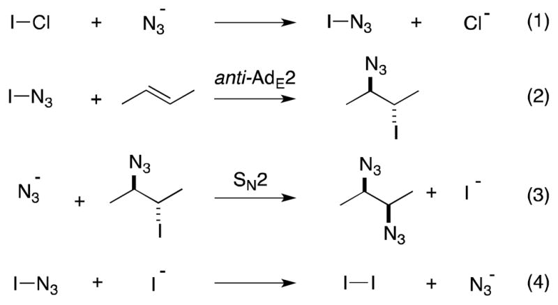 Scheme 48