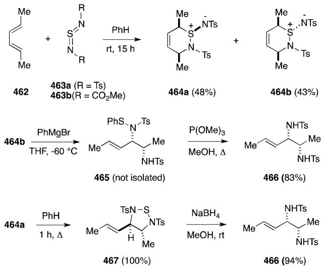 Scheme 123