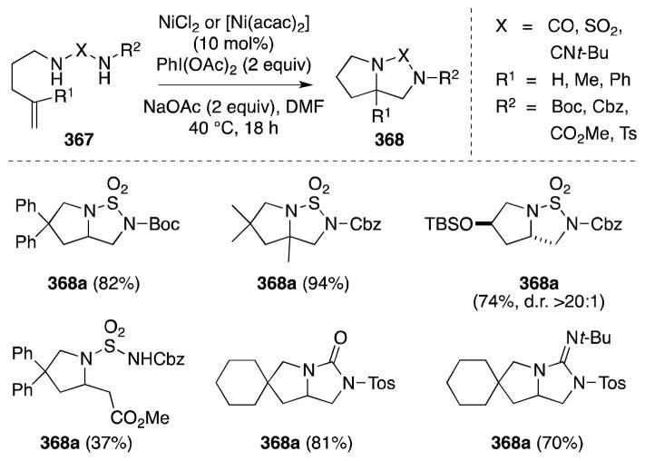 Scheme 95