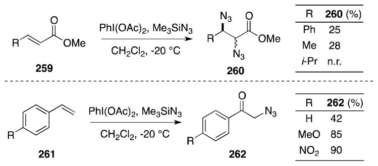 Scheme 63