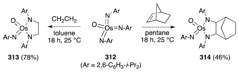 Scheme 80