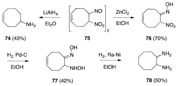 Scheme 12