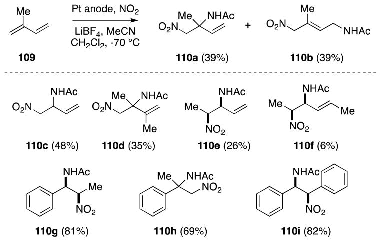 Scheme 21