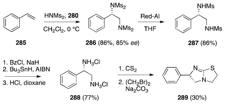 Scheme 72