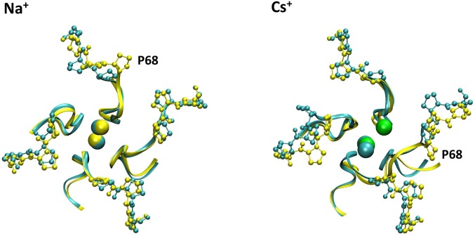 Fig. S6.