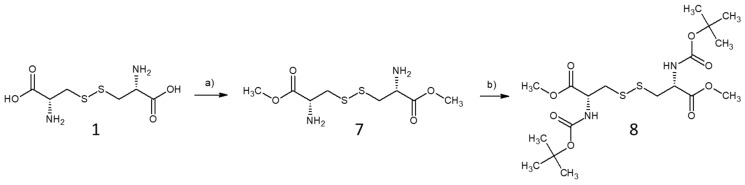 Scheme 2