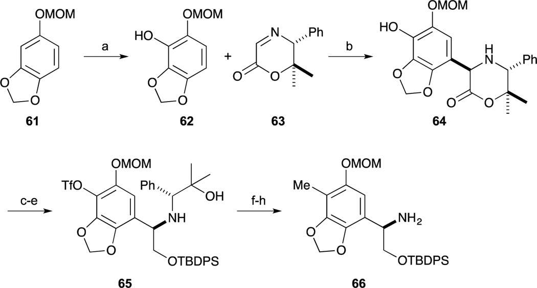 Scheme 6