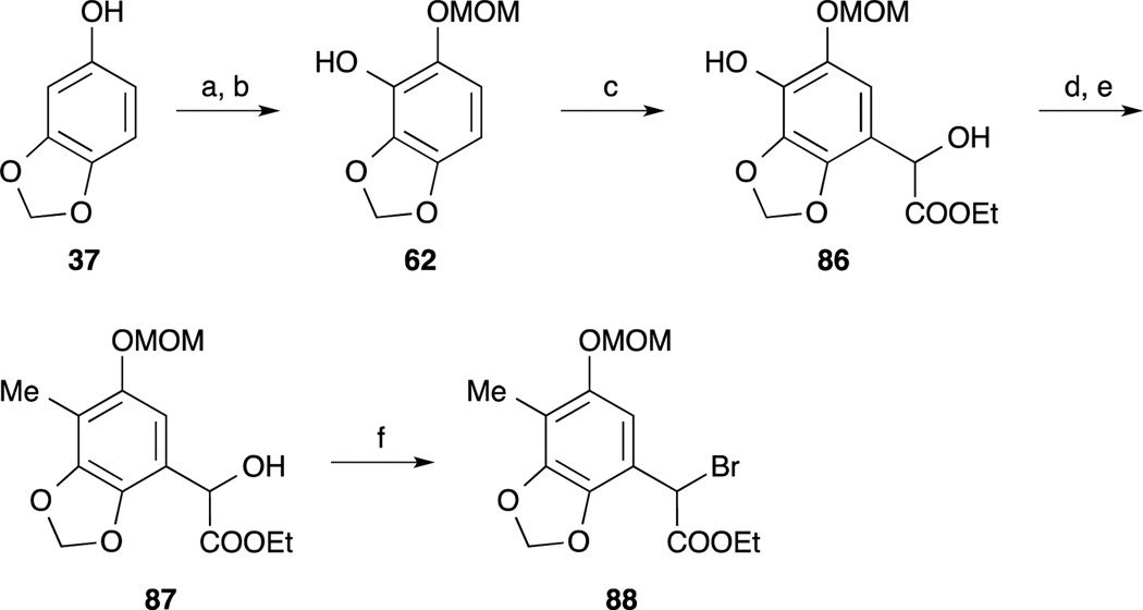 Scheme 10