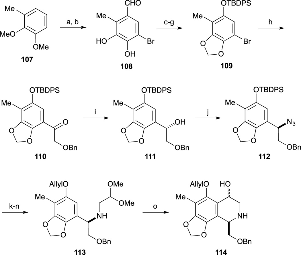 Scheme 14