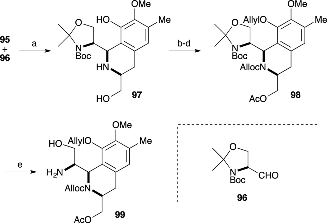 Scheme 12