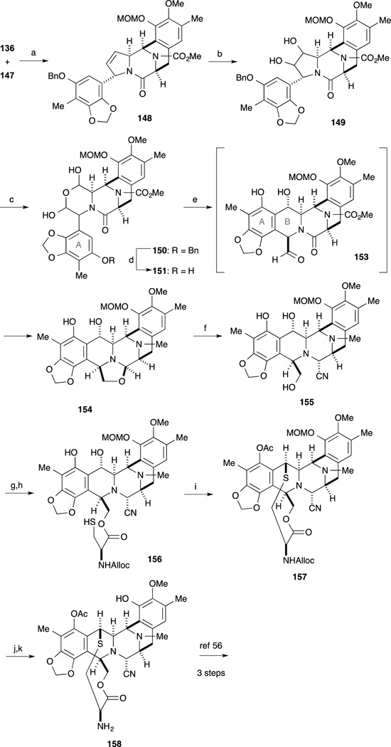 Scheme 20