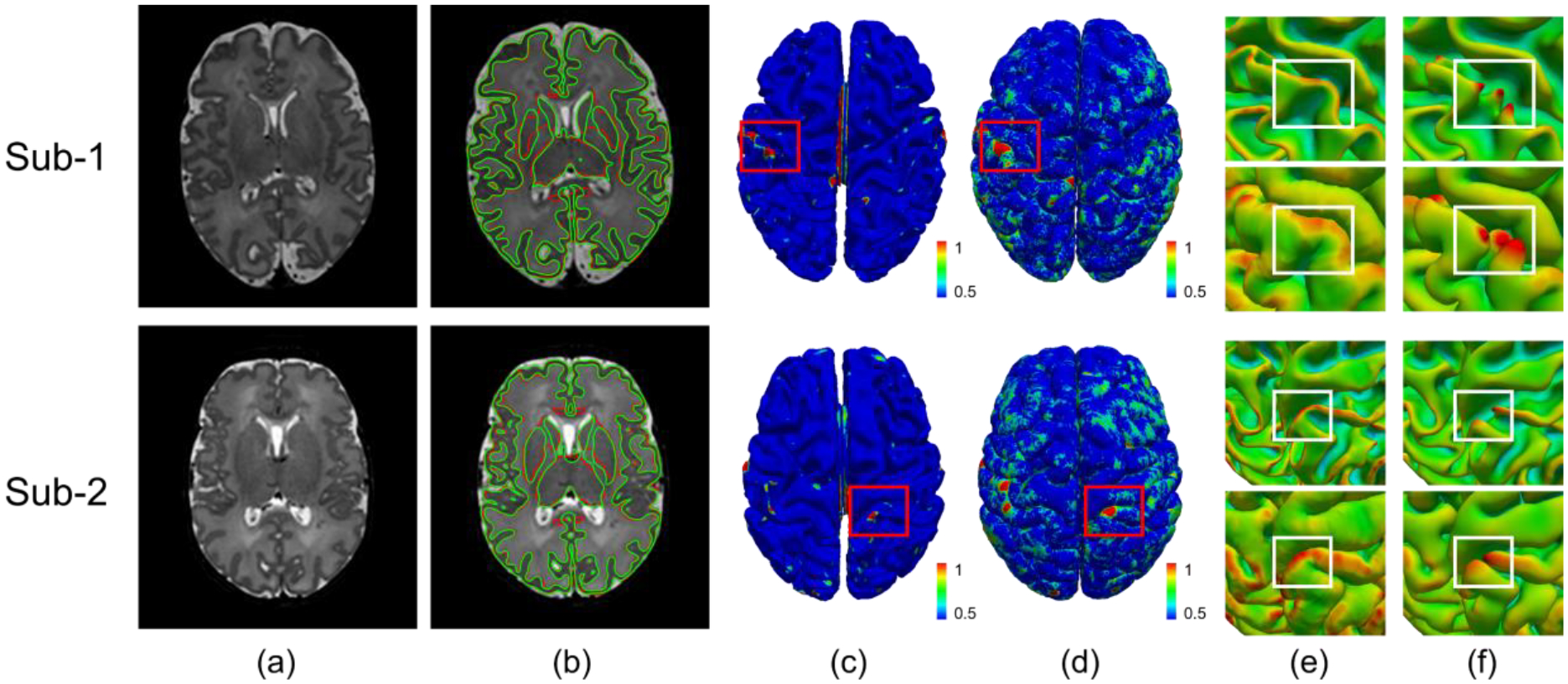 Fig. 7.