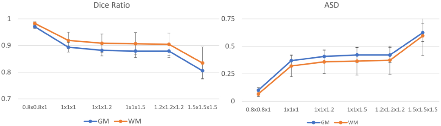 Fig. 17.