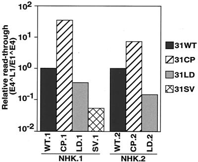 FIG. 8