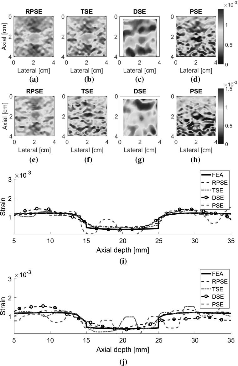 Fig. 9