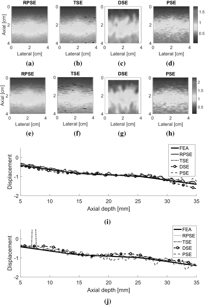 Fig. 7