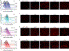 Extended Data Fig. 3