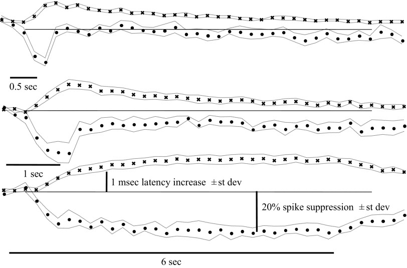 FIG. 8.