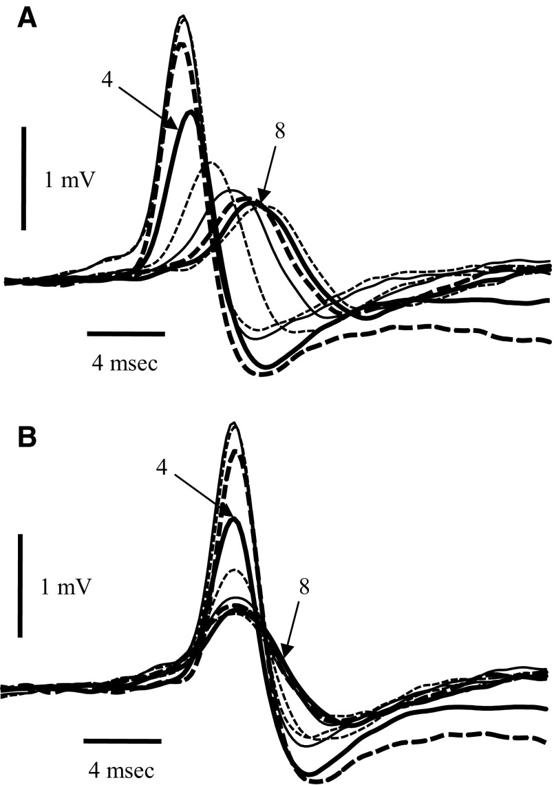 FIG. 5.