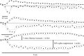 FIG. 8.