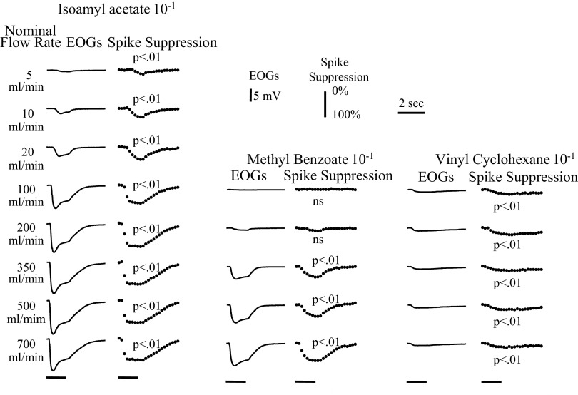 FIG. 10.