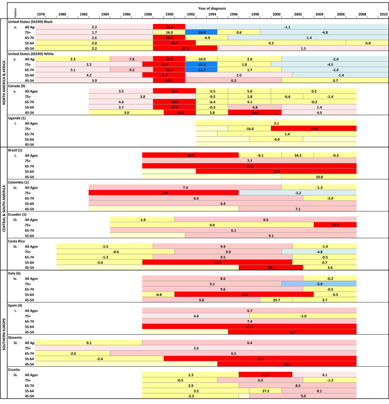 graphic file with name nihms732866t1a.jpg