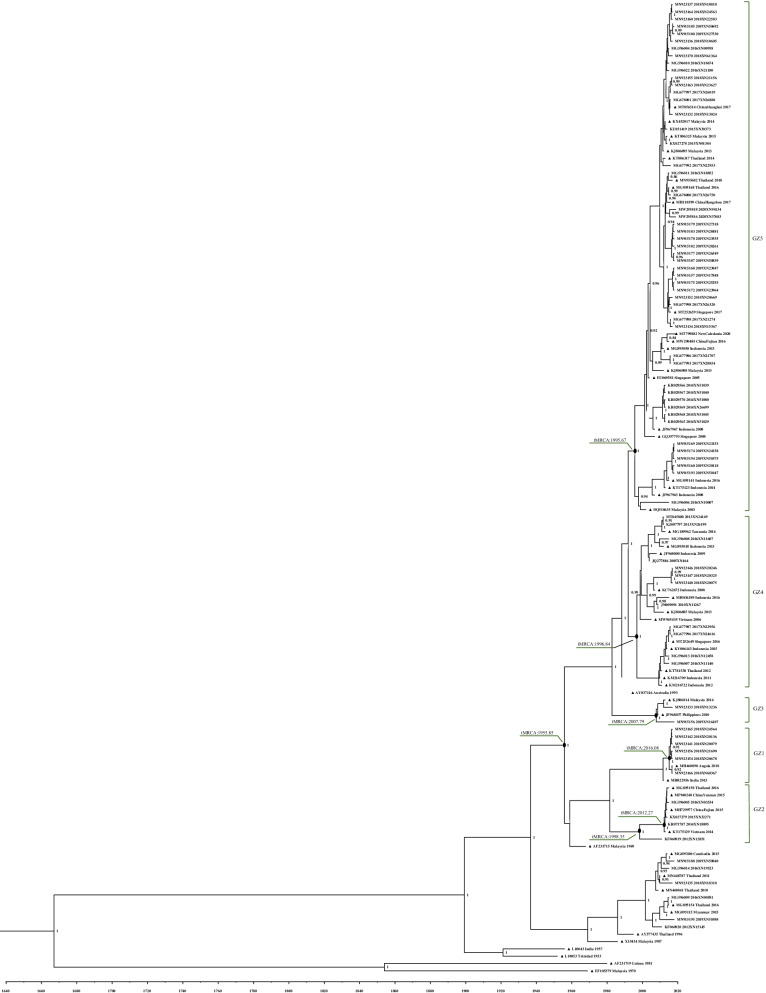 Fig. 2