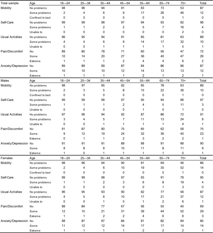 graphic file with name 10198_2021_1326_Tab4_HTML.jpg