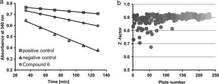 FIGURE 1.