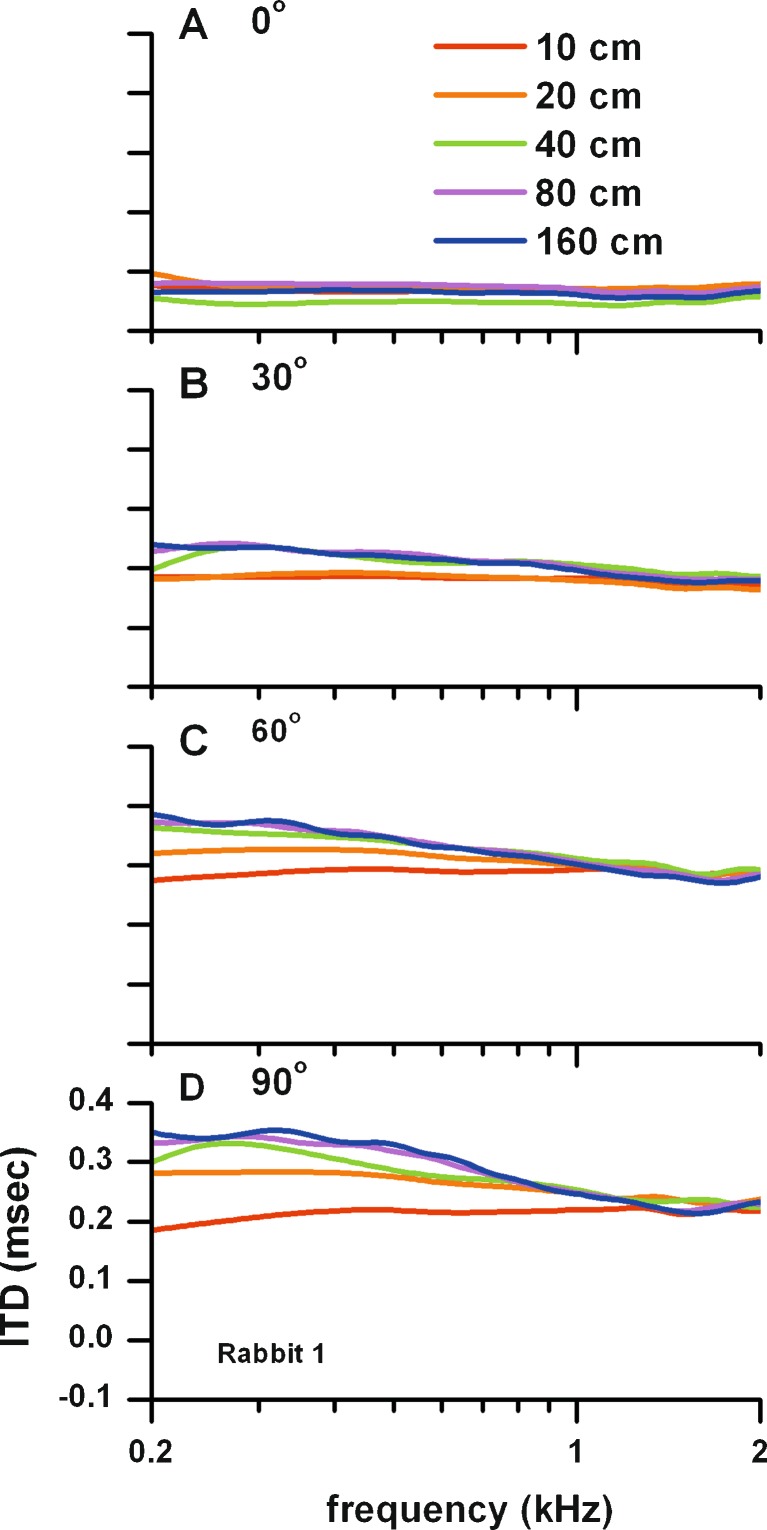 FIG. 11