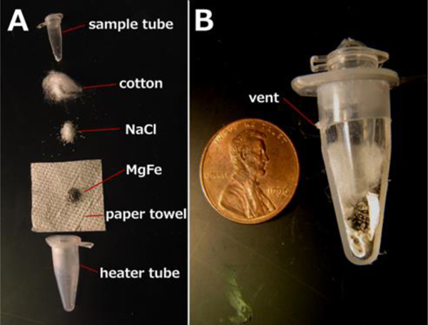 Figure 1: